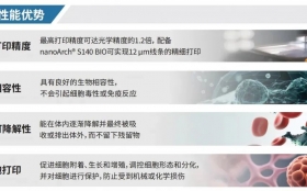 ע3DӡLɳ`ơ(chung)塱